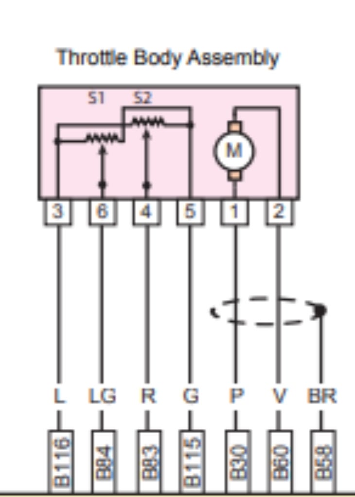 Throttle Body Wiring Toyota Nation Forum